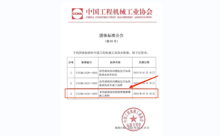 徐州新路科技主編的路緣石滑模攤鋪施工標(biāo)準(zhǔn)《多功能路緣石結(jié)構(gòu)物滑模攤鋪施工規(guī)程》正式發(fā)布